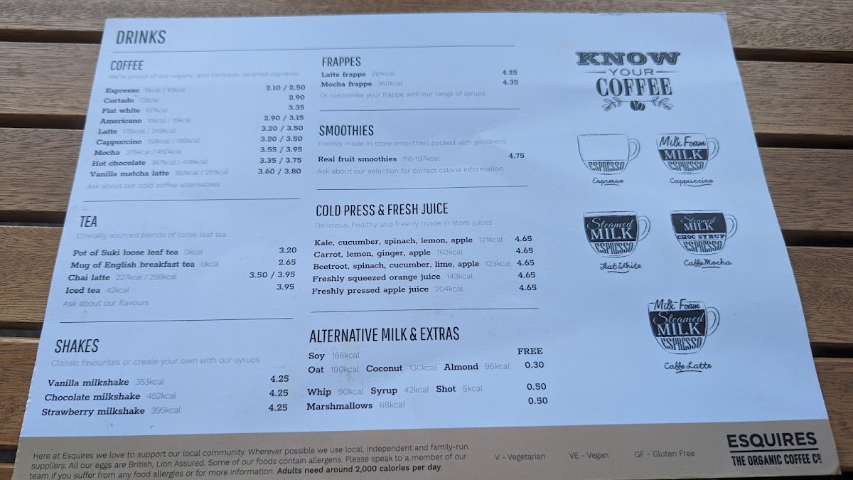 Menu The Groundworks-10