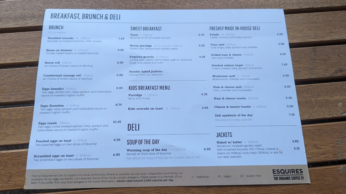 Menu The Groundworks-7