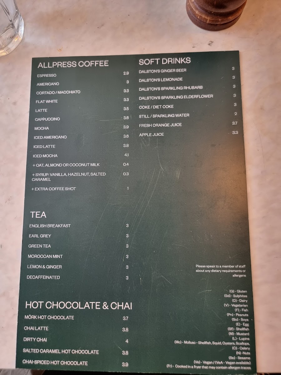 Menu The Groundworks-9